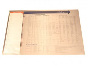 Skrivbordsunderlägg med glasklar klaff för bordskalender. Insvetsad trycksak och pappförstärkning mellan glasklar plast och färgad plastundersida. Format: 590x400mm.